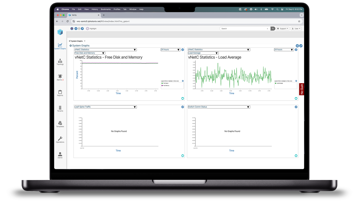 Intent-based Networking (IBN) orchestration platform