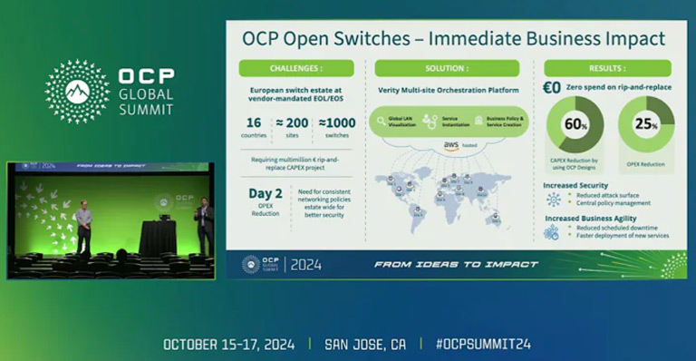 Edgecore & BE Networks presents The Migration Journey @ OCP Summit 2024