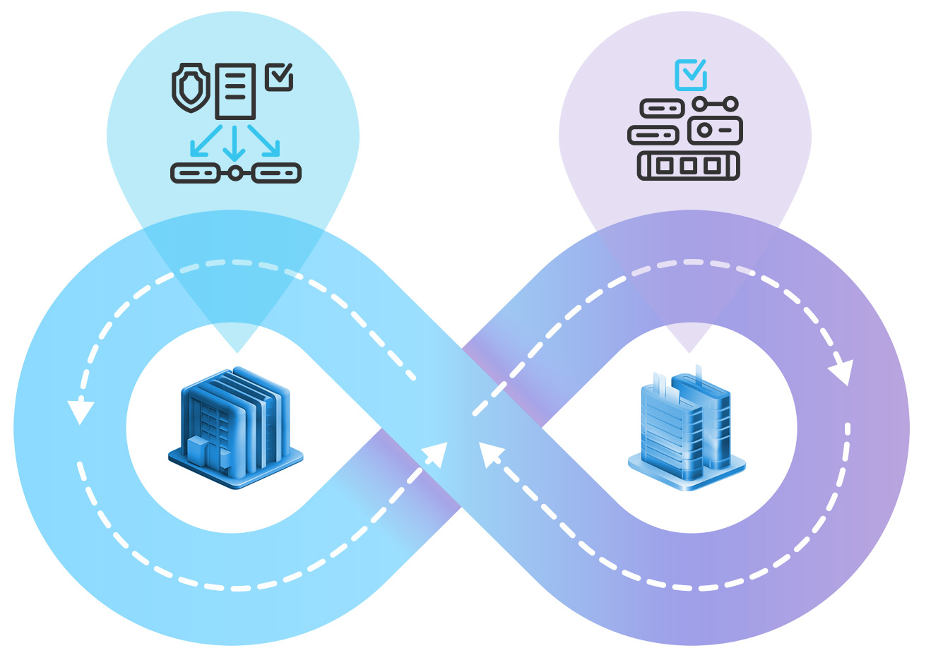 The Rise of the xOPS – General Accountability in Today’s Technology Operations